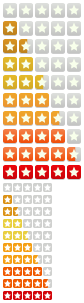 3.0 star rating